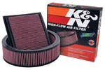 kn_filter2012